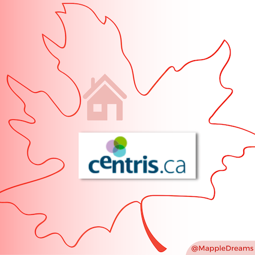 Centris.ca Best Real Estate Website in Quebec