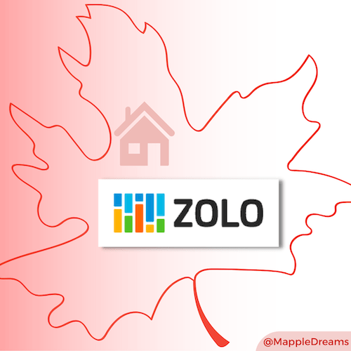 Zolo Canada's most popular real estate website