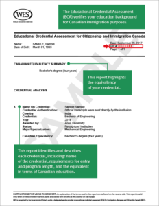 WES Canada ECA | A Step-by-Step 2024 Guide [Updated]