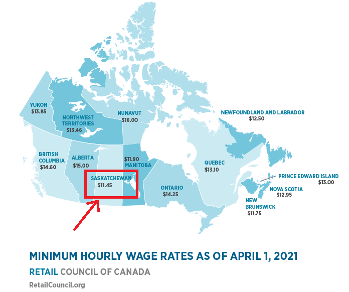 Saskatoon vs Regina Guide to Everything for New Immigrants!